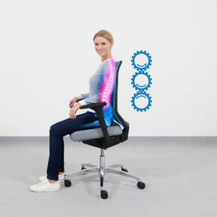 Prévention<br />
grâce à une <br />
assise dynamique
