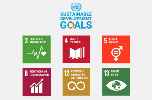 Nous agissons selon les objectifs de développement durable de l’ONU